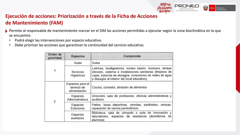 Ejecución de acciones: Priorización a través de la Ficha de Acciones de Mantenimiento (FAM)