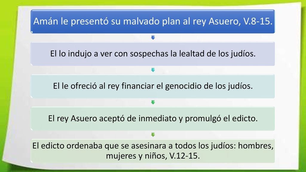 Amán le presentó su malvado plan al rey Asuero, V.8-15.