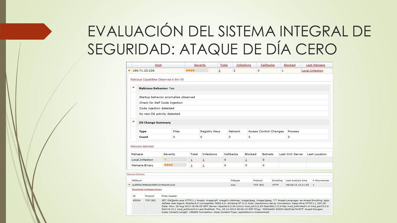 EVALUACIÓN DEL SISTEMA INTEGRAL DE SEGURIDAD: ATAQUE DE DÍA CERO
