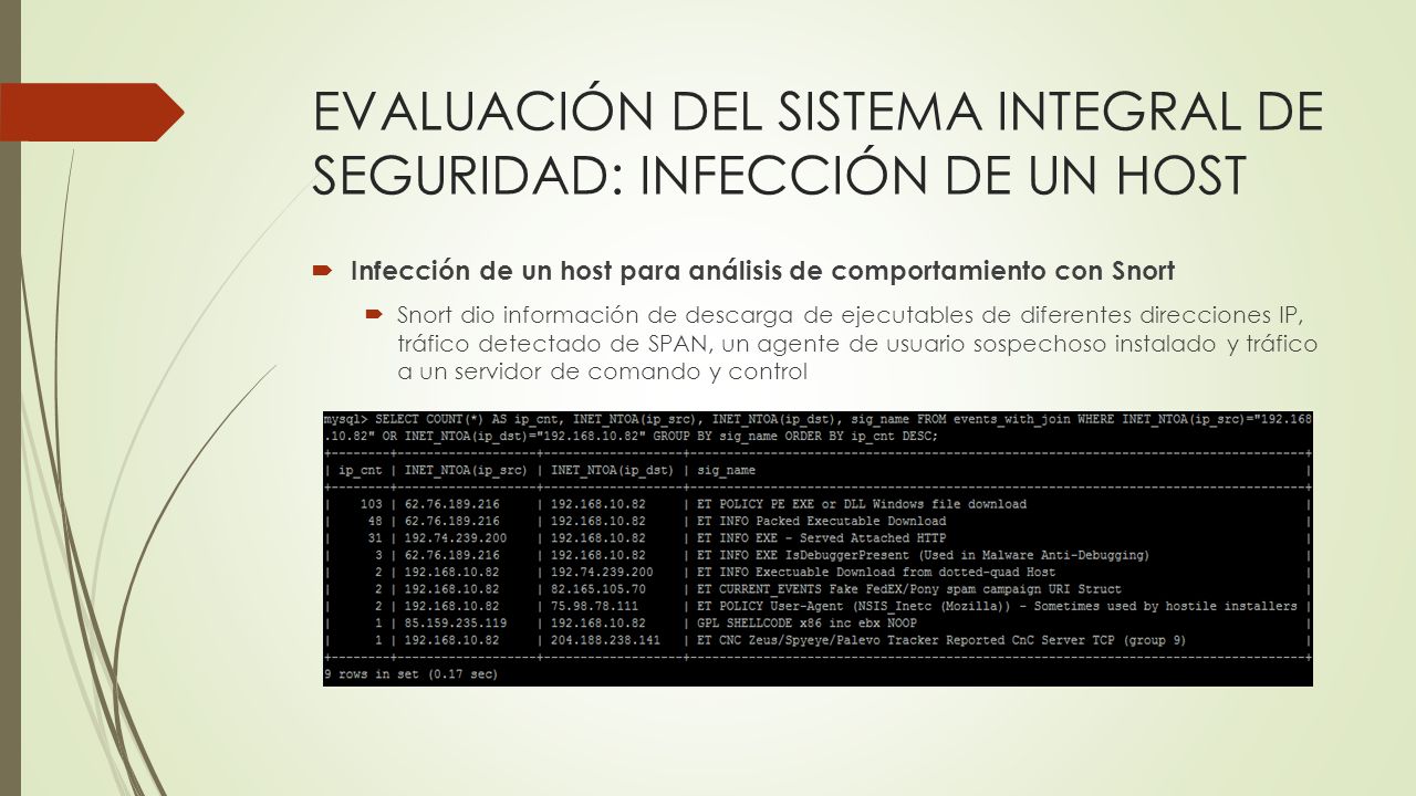 EVALUACIÓN DEL SISTEMA INTEGRAL DE SEGURIDAD: INFECCIÓN DE UN HOST