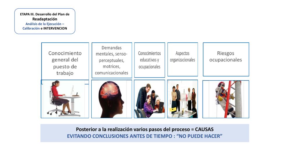 Posterior a la realización varios pasos del proceso = CAUSAS