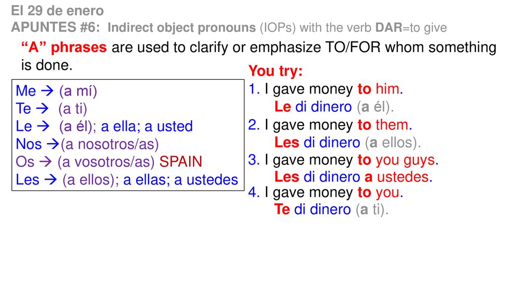 Le  (a él); a ella; a usted Nos (a nosotros/as)
