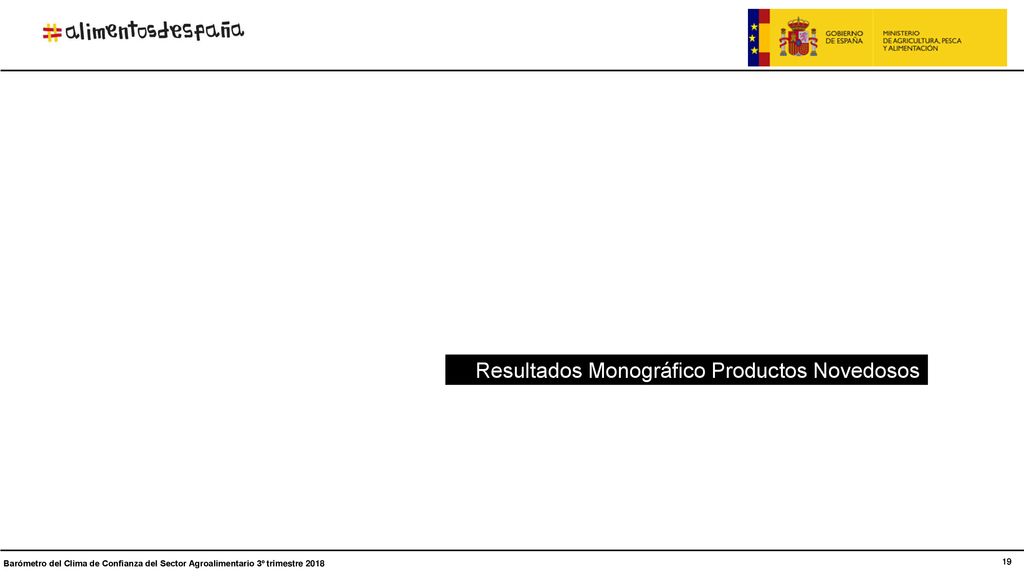 Resultados Monográfico Productos Novedosos