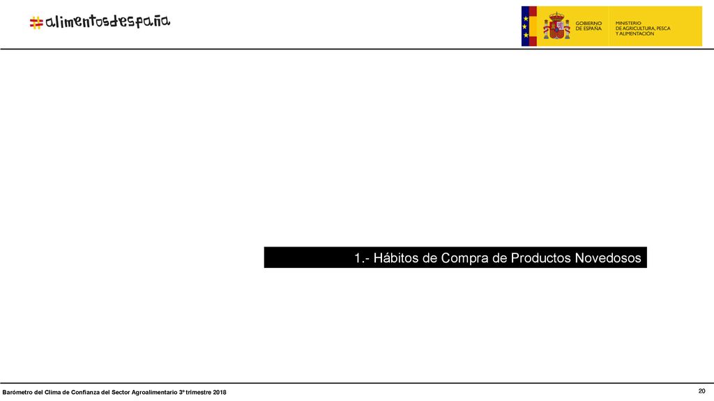 1.- Hábitos de Compra de Productos Novedosos