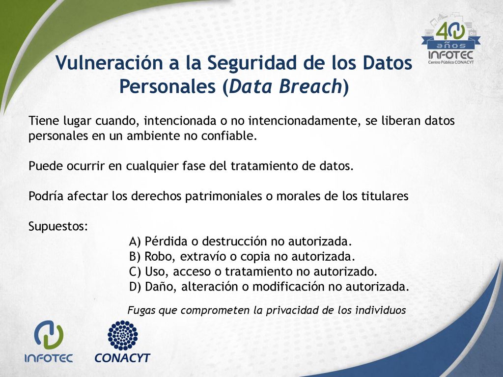 Vulneración a la Seguridad de los Datos Personales (Data Breach)