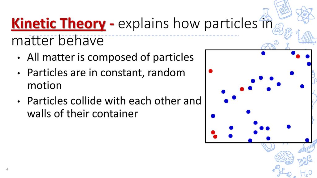 Kinetic Theory - explains how particles in matter behave