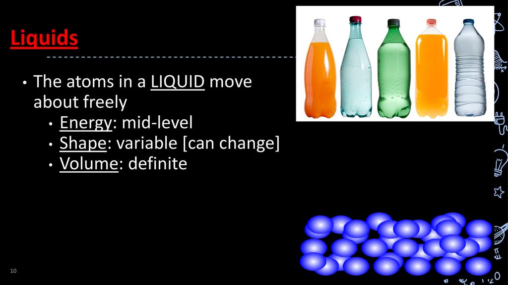 Liquids The atoms in a LIQUID move about freely Energy: mid-level