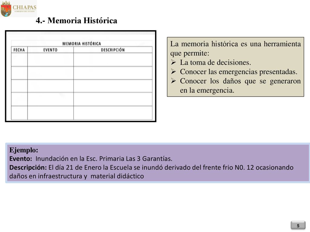 4.- Memoria Histórica La memoria histórica es una herramienta que permite: La toma de decisiones. Conocer las emergencias presentadas.