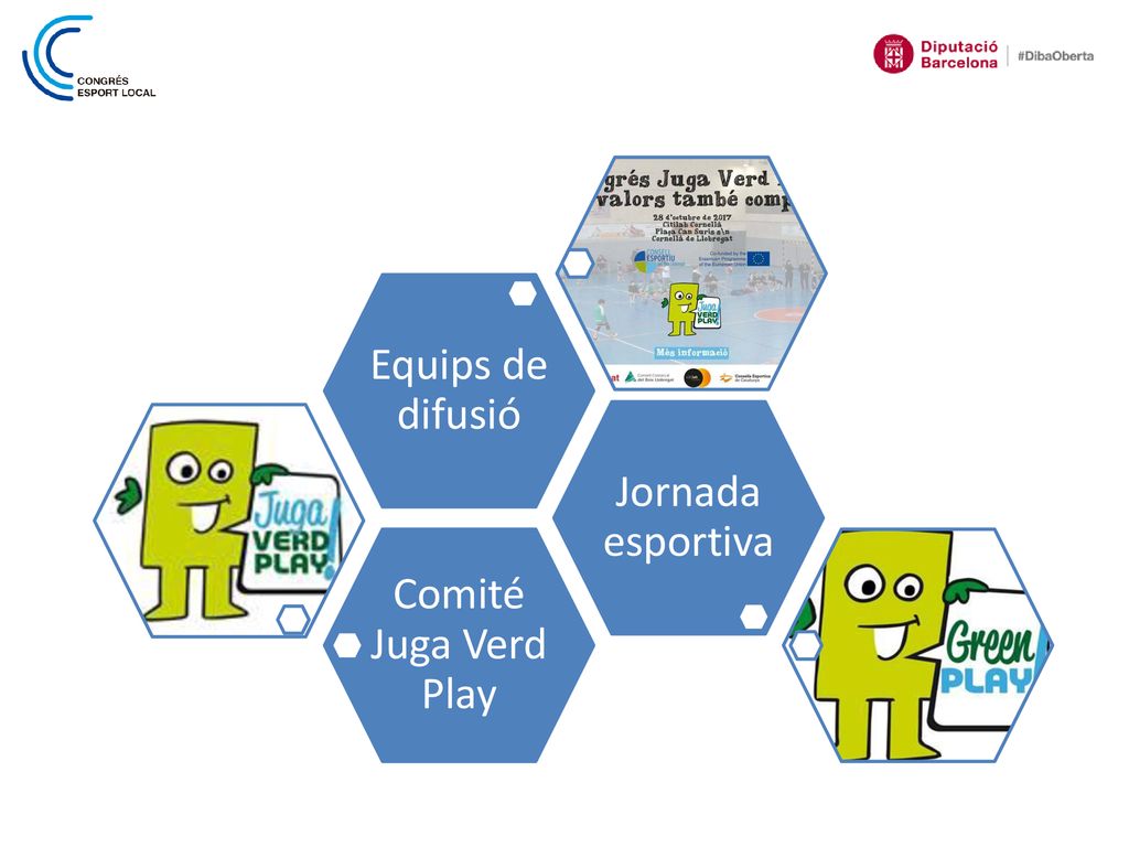 Comité Juga Verd Play Jornada esportiva Equips de difusió