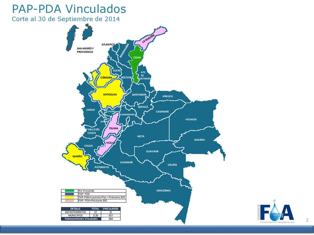 PAP-PDA Vinculados Corte al 30 de Septiembre de 2014