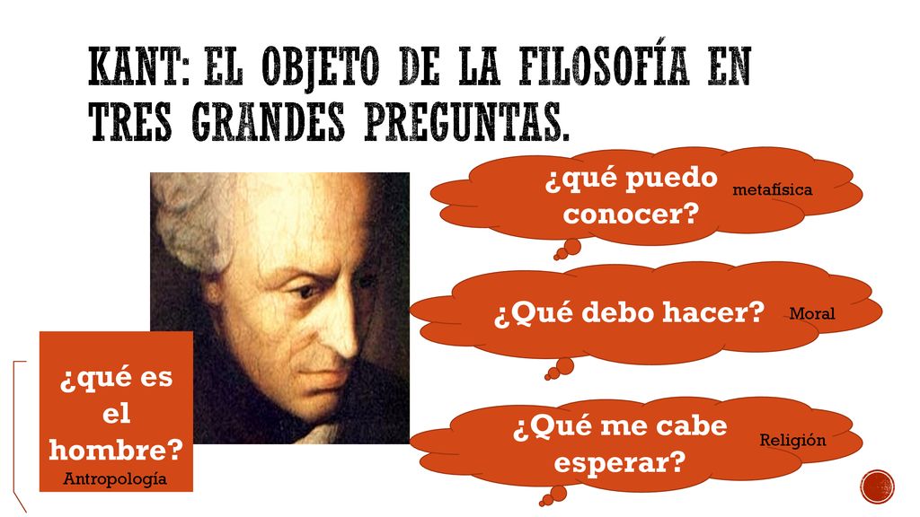 Kant: el objeto de la filosofía en tres grandes preguntas.