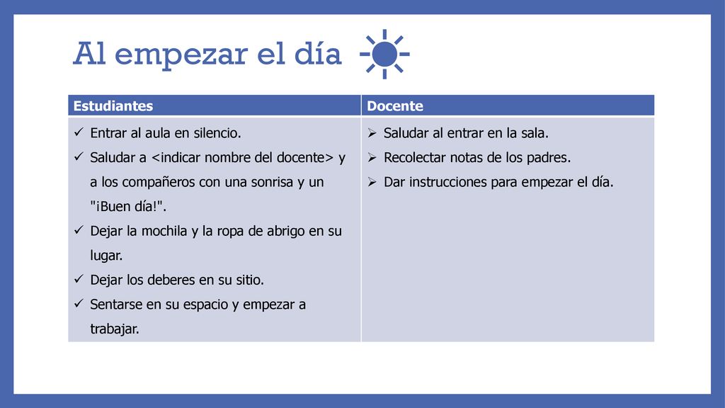 Al empezar el día Estudiantes Docente Entrar al aula en silencio.