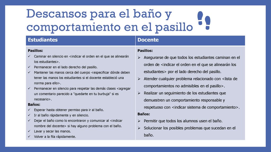 Descansos para el baño y comportamiento en el pasillo