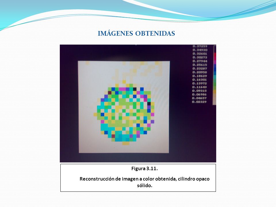 Reconstrucción de imagen a color obtenida, cilindro opaco sólido.