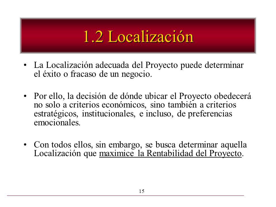 1.2 Localización La Localización adecuada del Proyecto puede determinar el éxito o fracaso de un negocio.