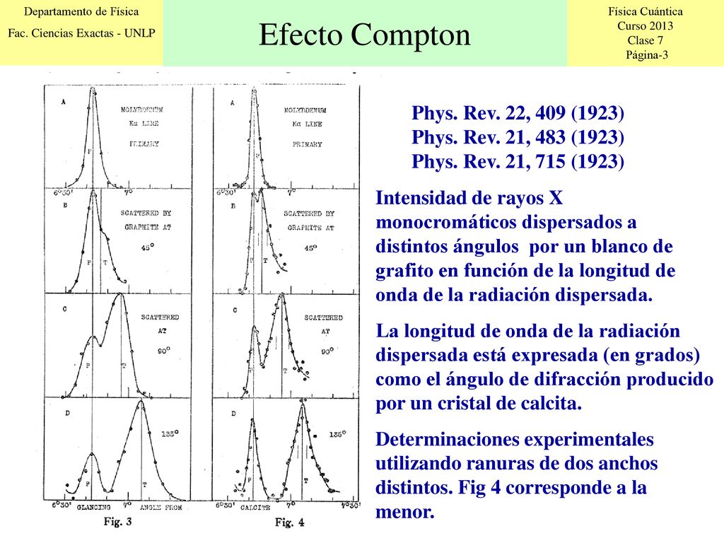 Efecto Compton Phys. Rev. 22, 409 (1923) Phys. Rev. 21, 483 (1923)