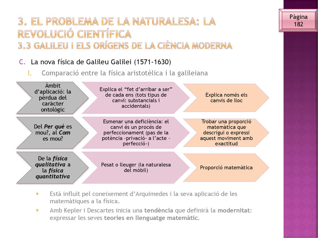 3. El problema de la naturalesa: La revolució científica 3