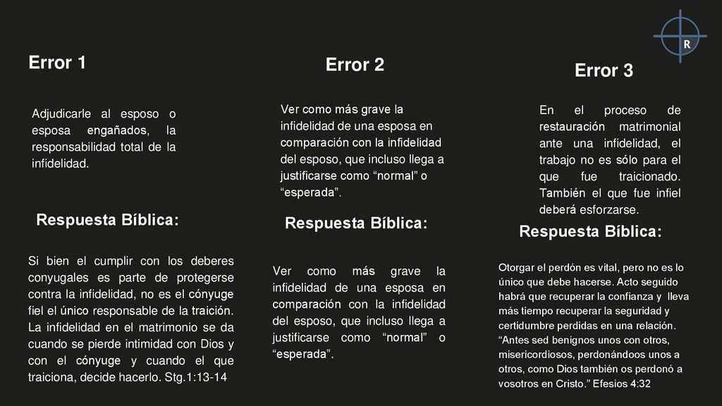 Error 1 Error 2 Error 3 Respuesta Bíblica: Respuesta Bíblica:
