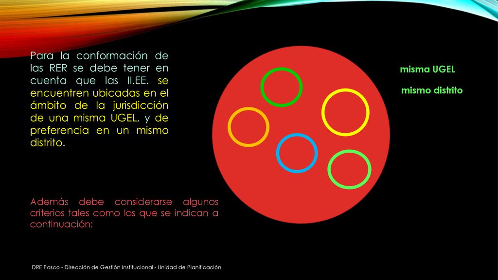 Para la conformación de las RER se debe tener en cuenta que las II. EE