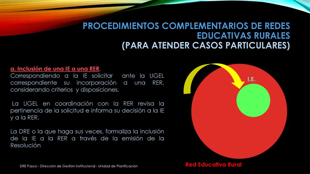 Procedimientos complementarios de redes educativas rurales (Para atender casos particulares)