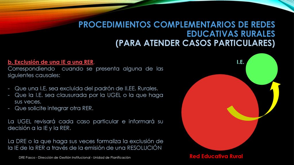 Procedimientos complementarios de redes educativas rurales (Para atender casos particulares)