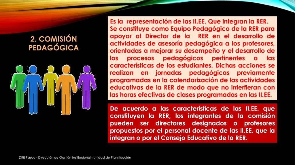 Es la representación de las II.EE. Que integran la RER.