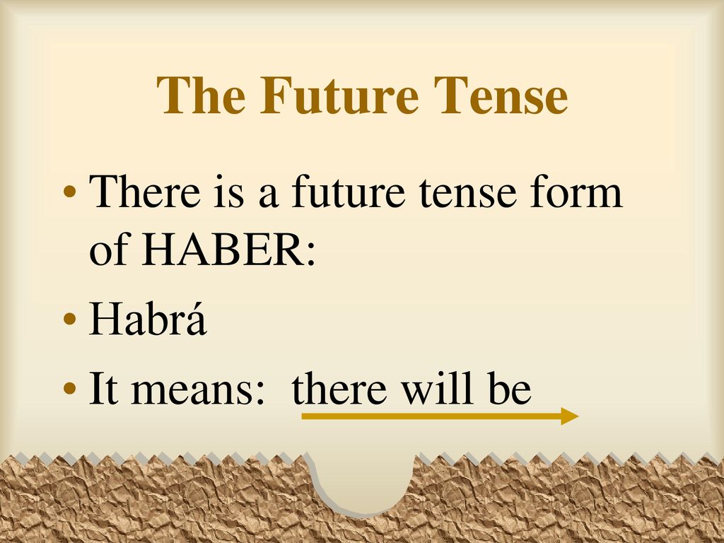 The Future Tense There is a future tense form of HABER: Habrá