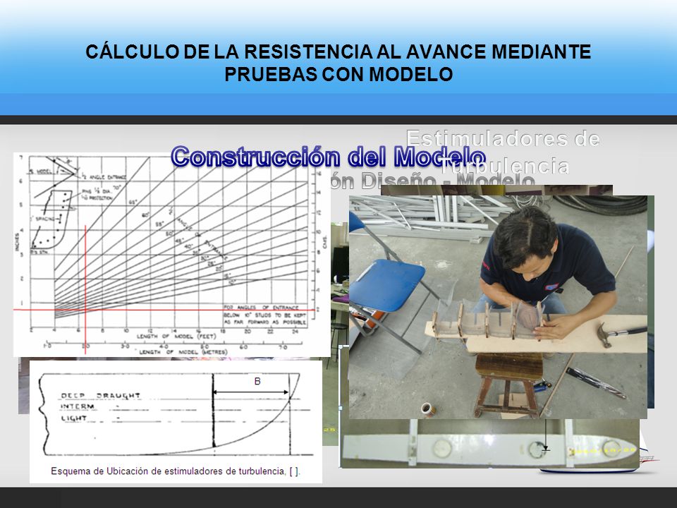 CÁLCULO DE LA RESISTENCIA AL AVANCE MEDIANTE PRUEBAS CON MODELO