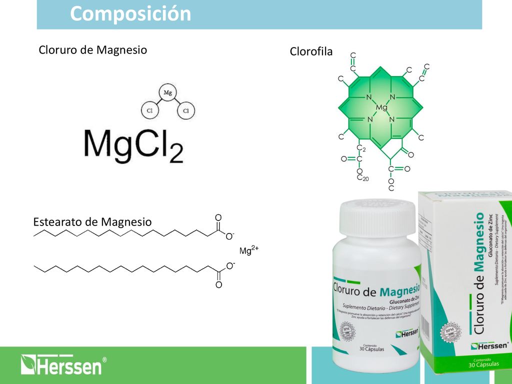 Composición Cloruro de Magnesio Clorofila Estearato de Magnesio