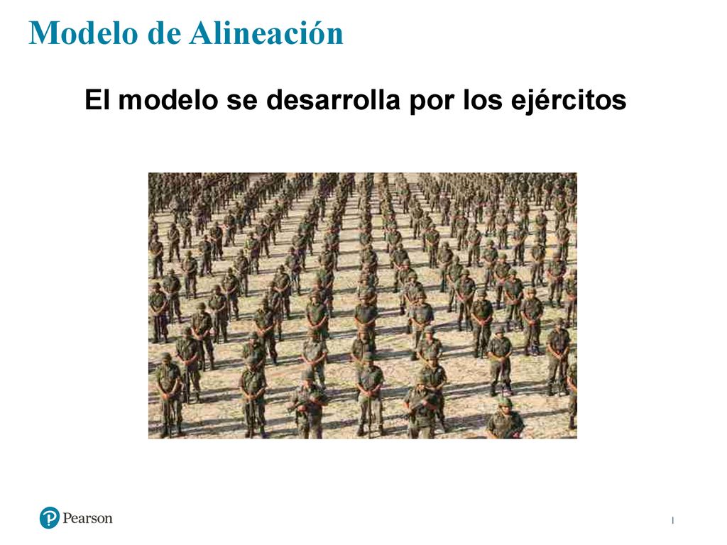 Modelo de Alineación El modelo se desarrolla por los ejércitos