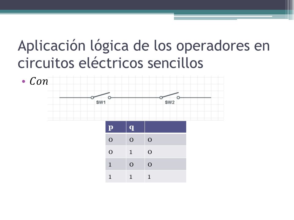 Aplicación lógica de los operadores en circuitos eléctricos sencillos