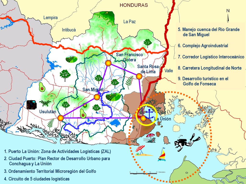 Lempira La Paz. Intibucá. 5. Manejo cuenca del Río Grande de San Miguel. 6. Complejo Agroindustrial.