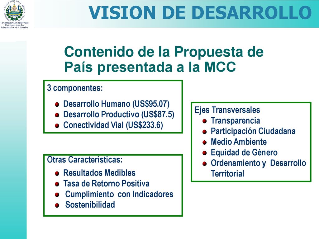 Contenido de la Propuesta de País presentada a la MCC