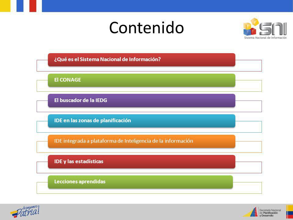 Contenido ¿Qué es el Sistema Nacional de Información El CONAGE
