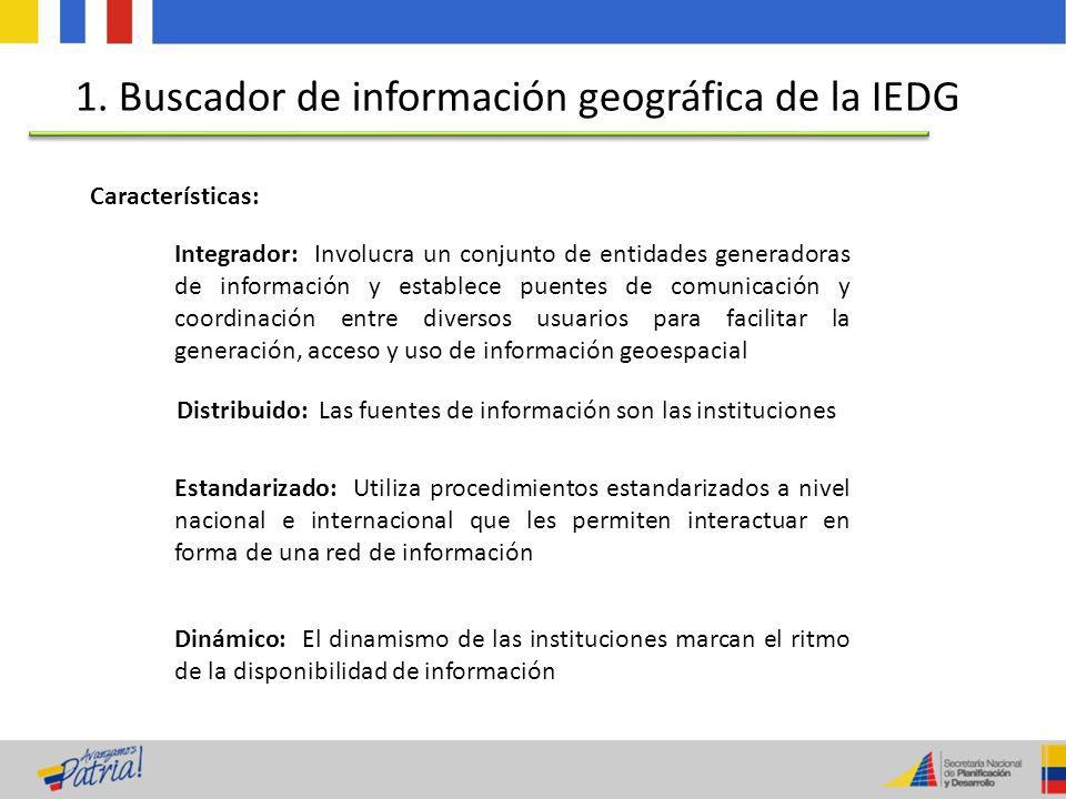 1. Buscador de información geográfica de la IEDG