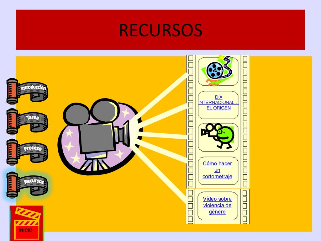 RECURSOS Tarea Proceso Cómo hacer un cortometraje Recursos