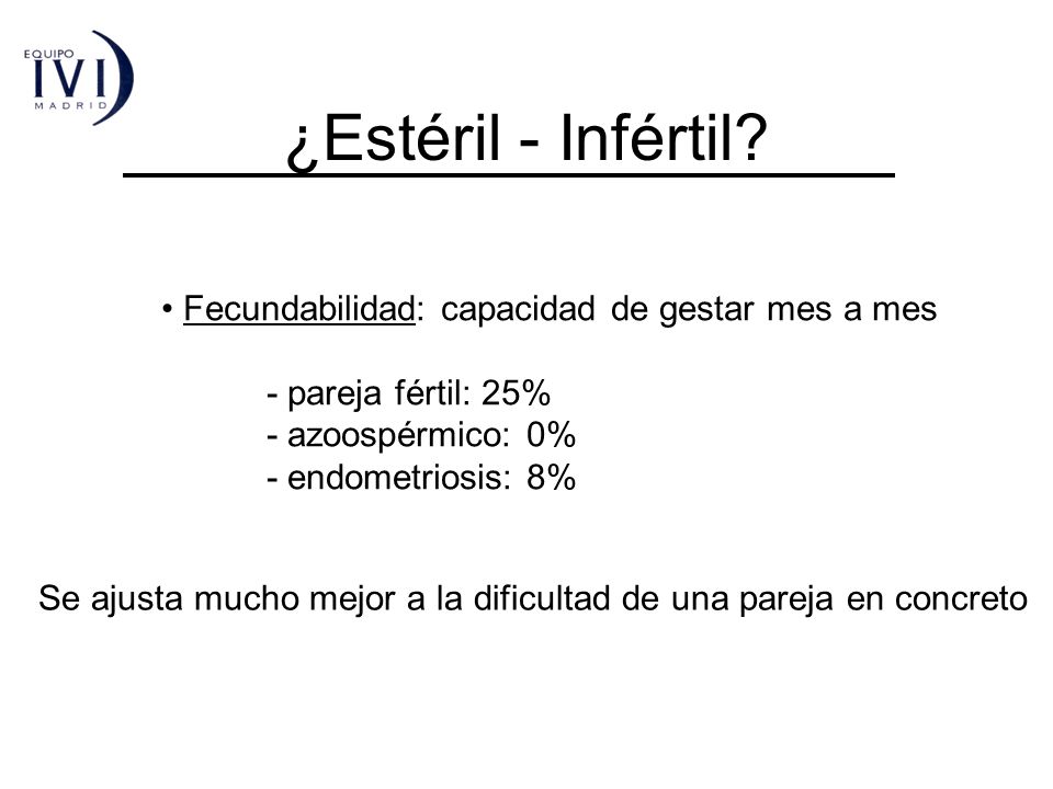 ¿Estéril - Infértil Fecundabilidad: capacidad de gestar mes a mes