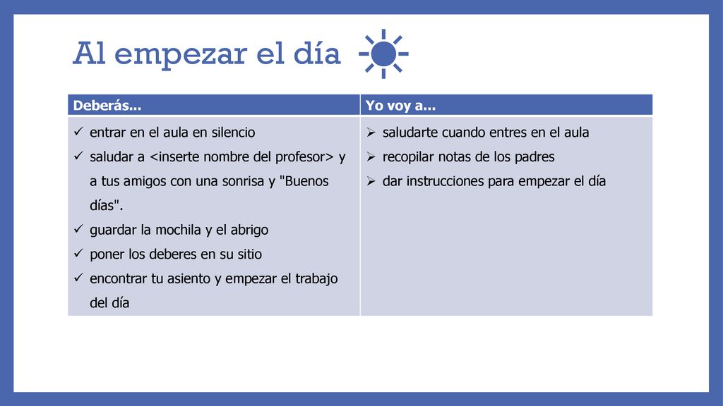 Al empezar el día Deberás... Yo voy a... entrar en el aula en silencio