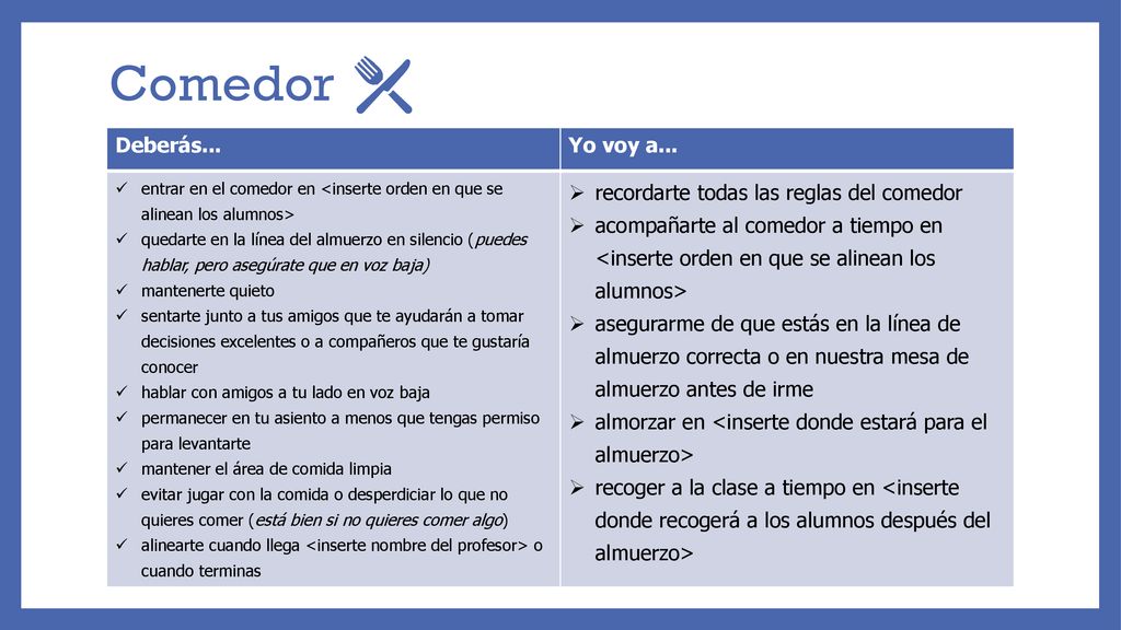 Comedor Deberás... Yo voy a... recordarte todas las reglas del comedor