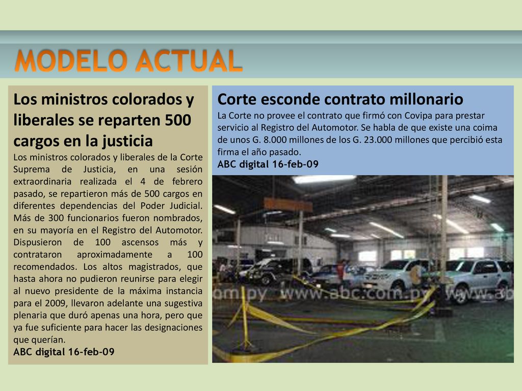 MODELO ACTUAL Los ministros colorados y liberales se reparten 500 cargos en la justicia.