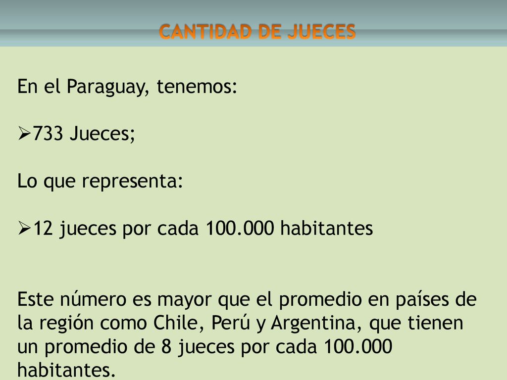 CANTIDAD DE JUECES En el Paraguay, tenemos: 733 Jueces; Lo que representa: 12 jueces por cada habitantes.