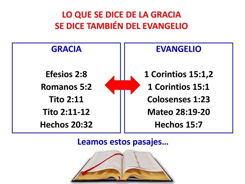 LO QUE SE DICE DE LA GRACIA SE DICE TAMBIÉN DEL EVANGELIO