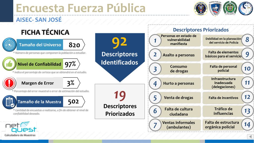 92 19 Encuesta Fuerza Pública FICHA TÉCNICA % % 11