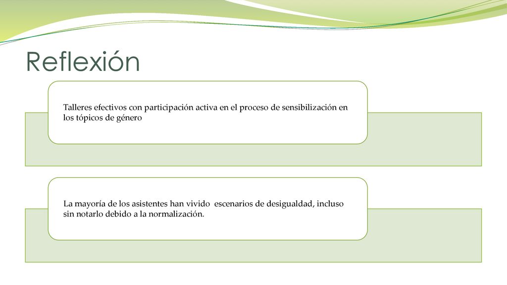 Reflexión Talleres efectivos con participación activa en el proceso de sensibilización en los tópicos de género.
