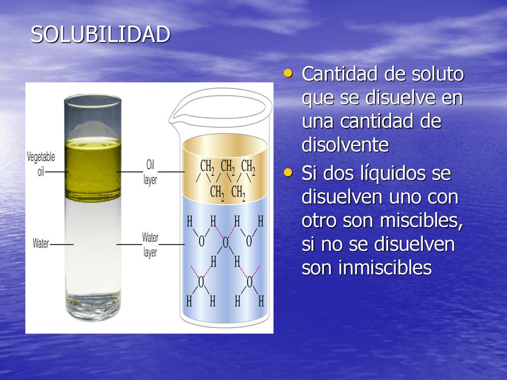 SOLUBILIDAD Cantidad de soluto que se disuelve en una cantidad de disolvente.