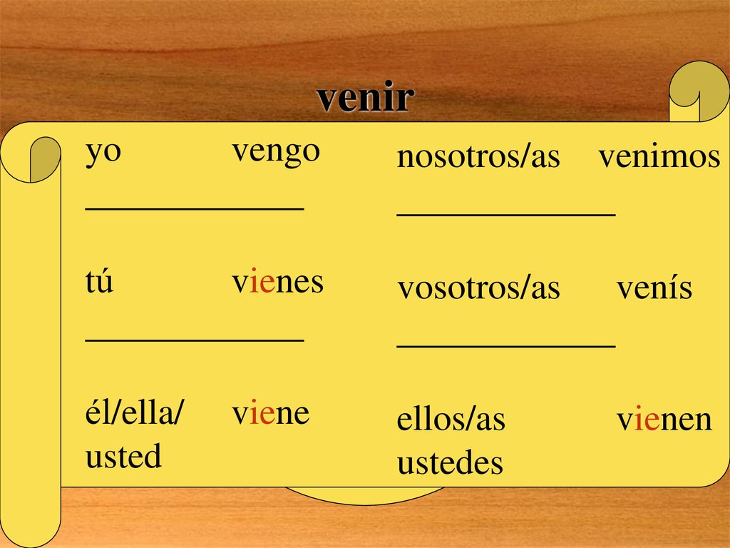 YES! venir yo vengo nosotros/as venimos tú vienes vosotros/as venís