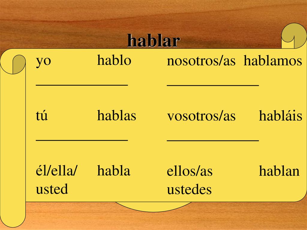 NO! hablar yo hablo nosotros/as hablamos tú hablas vosotros/as habláis