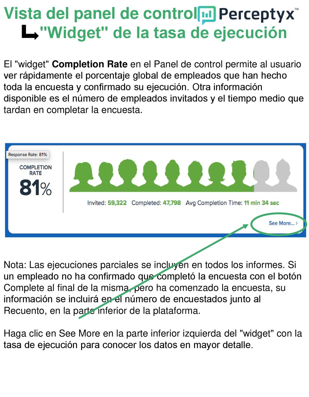 Vista del panel de control Widget de la tasa de ejecución