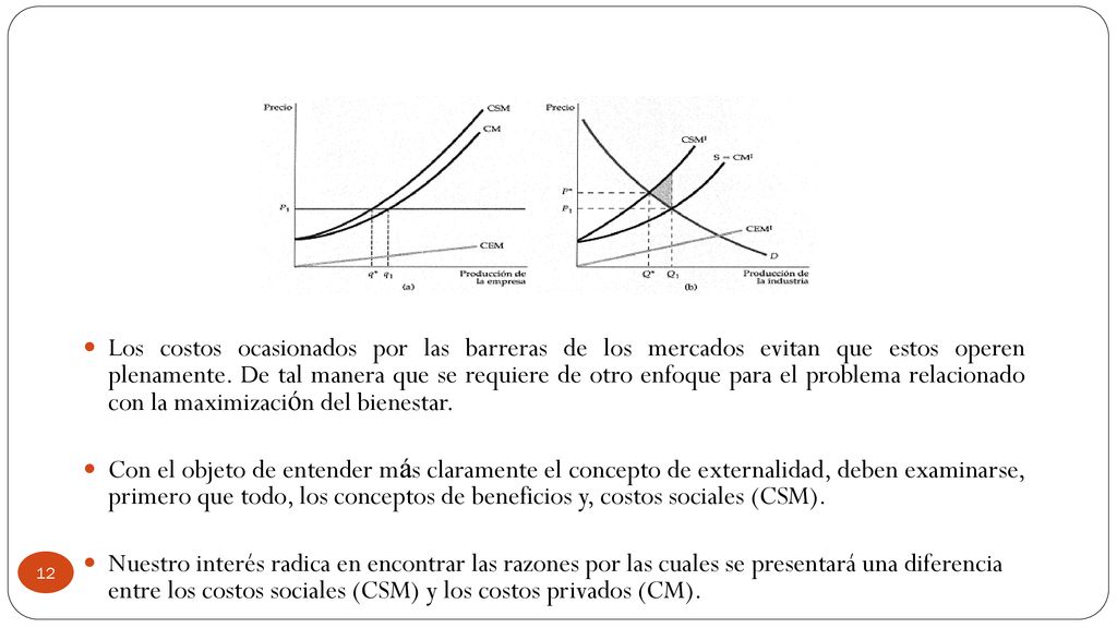 Los costos ocasionados por las barreras de los mercados evitan que estos operen plenamente. De tal manera que se requiere de otro enfoque para el problema relacionado con la maximización del bienestar.
