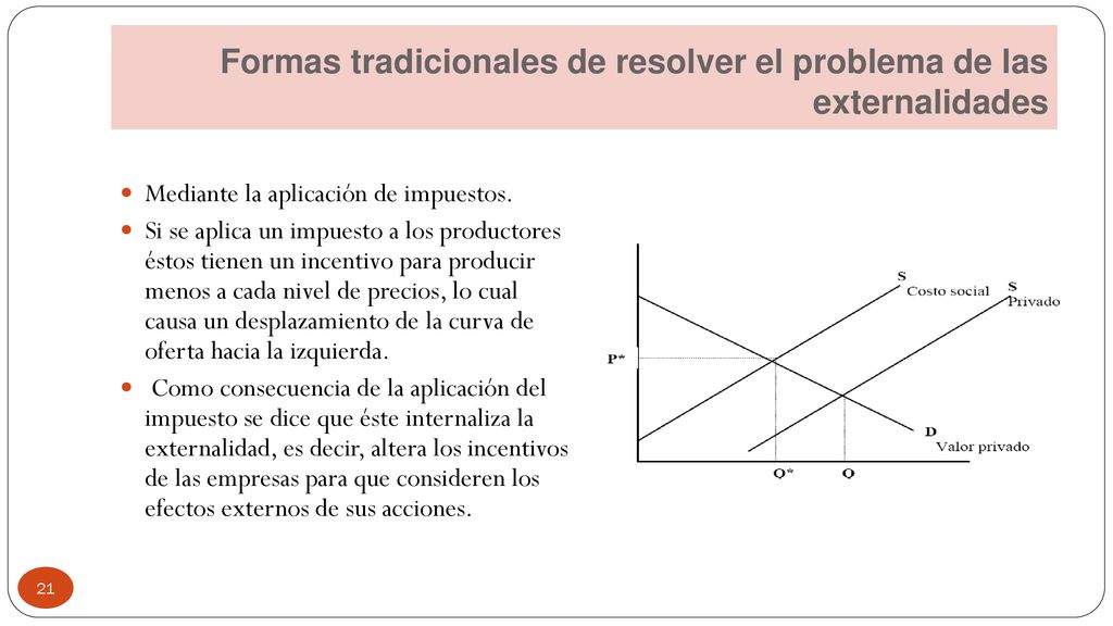 Formas tradicionales de resolver el problema de las externalidades